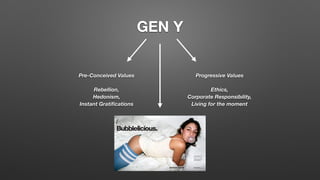 GEN Y
Progressive Values
Ethics,
Corporate Responsibility,
Living for the moment
Pre-Conceived Values
Rebellion,
Hedonism,...