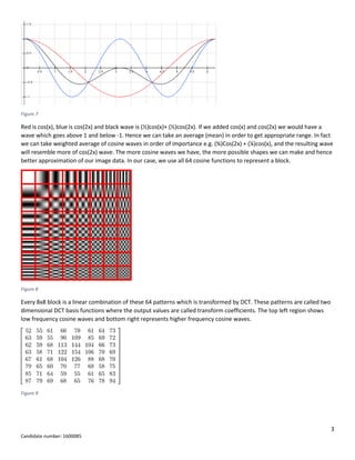 3
Candidate number: 1600085
Figure 7
Red is cos(x), blue is cos(2x) and black wave is (½)cos(x)+ (½)cos(2x). If we added cos(x) and cos(2x) we would have a
wave which goes above 1 and below -1. Hence we can take an average (mean) in order to get appropriate range. In fact
we can take weighted average of cosine waves in order of importance e.g. (¾)Cos(2x) + (¼)cos(x), and the resulting wave
will resemble more of cos(2x) wave. The more cosine waves we have, the more possible shapes we can make and hence
better approximation of our image data. In our case, we use all 64 cosine functions to represent a block.
Figure 8
Every 8x8 block is a linear combination of these 64 patterns which is transformed by DCT. These patterns are called two
dimensional DCT basis functions where the output values are called transform coefficients. The top left region shows
low frequency cosine waves and bottom right represents higher frequency cosine waves.
Figure 9
 