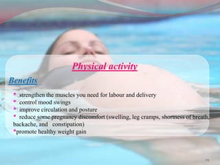 Benefits
• strengthen the muscles you need for labour and delivery
• control mood swings
• improve circulation and posture
• reduce some pregnancy discomfort (swelling, leg cramps, shortness of breath,
backache, and constipation)
•promote healthy weight gain
Physical activity
25
 
