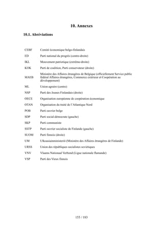 10. Annexes
10.1. Abréviations
CEBF Comité économique belgo-finlandais
ED Parti national du progrès (centre-droite)
IKL Mouvement patriotique (extrême-droite)
KOK Parti de coalition, Parti conservateur (droite)
MAEB
Ministère des Affaires étrangères de Belgique (officiellement Service public
fédéral Affaires étrangères, Commerce extérieur et Coopération au
développement)
ML Union agraire (centre)
NSP Parti des Jeunes Finlandais (droite)
OECE Organisation européenne de coopération économique
OTAN Organisation du traité de l’Atlantique Nord
POB Parti ouvrier belge
SDP Parti social-démocrate (gauche)
SKP Parti communiste
SSTP Parti ouvrier socialiste de Finlande (gauche)
SUOM Parti finnois (droite)
UM Ulkoasiainministeriö (Ministère des Affaires étrangères de Finlande)
URSS Union des républiques socialistes soviétiques
VNV Vlaams Nationaal Verbond (Ligue nationale flamande)
VSP Parti des Vieux finnois
155 / 183
 