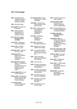 10.4. Chronologie
1809 - La Suède cède la
Finlande à la Russie.
Création du Grand-
Duché de Finlande.
1830 - Révolution belge.
21 juillet 1831 - Création de
l’État belge.
1905 - Diète finlandaise
remplacée par un
Parlement élu au
suffrage universel.
28.7.1914 à 11.11.1918 -
Première Guerre
mondiale.
4 août 1914 - L’Allemagne
envahit la Belgique.
Février 1917 - Première
révolution russe.
Novembre 1917 - Deuxième
révolution russe.
6 décembre 1917 - Le
parlement finlandais
vote sur son
indépendance et la
proclame.
Décembre 1917 à Janvier
1918 - La Finlande est
reconnue
successivement par la
Russie, la France,
l’Allemagne et la
Suède.
Janvier à Mai 1918 - Guerre
civile finlandaise.
Octobre 1918 - Poussée des
Alliés et l’armée belge.
Victoire italienne sur
l’Autriche-Hongrie.
11 novembre 1918 -
L’armistice est signé,
fin des hostilités.
22 novembre 1918 - Entrée
triomphale du roi Albert
à Bruxelles.
1919-1920 - Conférence de
Paris et signature des
traités de paix.
Mai 1919 - Le Royaume-Uni
et les États-Unis
reconnaissent
l’indépendance
finlandaise.
10.6.1919 - La Belgique
reconnaît
l’indépendance
finlandaise.
26.6.1919 - République
finlandaise proclamée.
1920 - Signature de l’accord
militaire franco-belge.
1923 - L’université d’Helsinki
propose des cours en
finnois pour la première
fois.
1924 - Traité commercial
signé entre la Belgique
et la Finlande.
1929 - Krach boursier.
1929 - Premières discussions
au sujet de l’ouverture
d’ambassades.
1930 - La section francophone
de l’université de Gand
est supprimée.
1933 - Adolf Hitler accède au
pouvoir en Allemagne.
1935 - Exposition universelle
internationale à
Bruxelles.
1935 - Dévaluation de 28 %
du franc belge.
1936 - Accord militaire franco-
belge supprimé.
Juillet et octobre 1936 -
Discours de P.-H.
Spaak et Léopold III
sur la neutralité belge.
1937 - Dernière législation sur
le régime linguistique à
l’université d’Helsinki.
1.9.1939 à 15.8.1945 -
Deuxième Guerre
mondiale.
3 septembre 1939 - La
France et le Royaume-
Uni déclarent la guerre
à l’Allemagne. La
Belgique et la Finlande
déclarent leur
neutralité.
Novembre 1939 à Mars 1940
- Guerre d’Hiver entre
l’URSS et la Finlande.
10-28 mai 1940 - Campagne
des dix-huit jours en
Belgique.
22 juin 1941 - L’Allemagne
envahit l’URSS
25 juin 1941 - L’URSS frappe
des positions
finlandaises - début de
la guerre de
continuation.
8 juillet 1941 - Suspension
des relations
diplomatiques belgo-
finlandaises
159 / 183
 