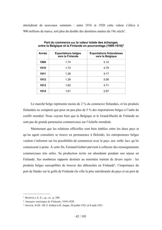 atteindront de nouveaux sommets : entre 1916 et 1920 cette valeur s’élève à
900 millions de marcs, soit plus du double des dernières années du 19e siècle1.
Part du commerce sur la valeur totale des échanges
entre la Belgique et la Finlande en pourcentage (1909-1919)2
Année Exportations belges
vers la Finlande
Exportations finlandaises
vers la Belgique
1909 1,74 5,10
1910 1,73 4,79
1911 1,38 4,17
1912 1,39 5,06
1913 1,62 4,71
1914 1,61 2,97
Le marché belge représente moins de 2 % du commerce finlandais, et les produits
finlandais ne comptent que pour un peu plus de 5 % des importations belges à l’aube du
conflit mondial. Nous voyons bien que la Belgique et le Grand-Duché de Finlande ne
sont pas de grands partenaires commerciaux sur l’échelle mondiale.
Maintenant que les relations officielles sont bien établies entre les deux pays et
qu’un agent consulaire se trouve en permanence à Helsinki, les entrepreneurs belges
veulent s’informer sur les possibilités de commercer avec le pays aux mille lacs qu’ils
connaissent à peine. À cette fin, Fernand Gobert parvient à collecter des renseignements
commerciaux très utiles. Sa production écrite est abondante pendant son séjour en
Finlande. Ses nombreux rapports destinés au ministère traitent de divers sujets : les
produits belges susceptibles de trouver des débouchés en Finlande3, l’importance du
port de Hanko sur le golfe de Finlande (la ville la plus méridionale du pays et un port de
42 / 183
1 MARTOLA A. E., op. cit., p. 290.
2 Annuaire statistique de Finlande, 1910-1920.
3 AMAEB, 4128 - III, F. Gobert à H. Jaspar, 30 juillet 1921 et 8 août 1921.
 