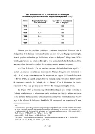 Part du commerce sur la valeur totale des échanges
entre la Belgique et la Finlande en pourcentage (1919-1924)1
Année Exportations belges
vers la Finlande
Exportations finlandaises
vers la Belgique
1919 0,41 3,36
1920 1,17 4,81
1921 0,84 5,53
1922 2,44 7,01
1923 3,17 7,25
1924 2,88 6,36
Comme pour le graphique précédent, ce tableau récapitulatif démontre bien le
déséquilibre de la balance commerciale entre les deux pays, la Belgique achetant plus
plus de produits finlandais que la Finlande achète en Belgique2. Malgré ces chiffres
timides, ce n’est pas une situation désespérée pour les relations belgo-finlandaises. Nous
pouvons même dire que les résultats des premières années sont encourageants.
Au début de l’année 1924, un traité de commerce belgo-finlandais est signé le 12
février. Les sources consultées au ministère des Affaires étrangères sont minimes à ce
sujet : il n’y a que deux documents. Le premier est un rapport de Fernand Gobert du
16 février 19243, le second, une photocopie partielle d’une publication de la Chambre
de commerce centrale de Finlande du 24 février4. C’est à l’intérieur du dossier
personnel de Paul May que nous avons retrouvé des renseignements plus précis.
Le 23 juin 1923, le ministre May informe Henri Jaspar qu’il compte se rendre en
Finlande prochainement et lui demande quelle « attitude que j’aurai à adopter au cas où
on me parlerait de la question d’une convention commerciale entre la Finlande et notre
pays »5. Le ministre de Belgique à Stockholm fait remarquer à son supérieur qu’il n’est
49 / 183
1 Ibid.
2 Souvenons-nous que la Belgique est le cinquième pays importateur de la Finlande pour les années 1922
et 1923. Les quatre premier pays sont respectivement le Royaume-Uni, la France, l’Allemagne et les
Pays-Bas en 1922, le Royaume-Uni, la France, les Pays-Bas et les États-Unis en 1923. AMAEB, 4128 -
III, F. Gobert à MAEB, 12 février 1923 et 16 février 1924.
3 AMAEB, 4128 - III, F. Gobert à MAEB, 16 février 1924.
4 The Finnish Central Chamber of Commerce. Financial and Business Report, n° 4, 29 février 1924.
5 AMAEB, P. Ext. 215, P. May à H. Jaspar, 23 juin 1923.
 