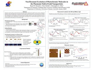 Non-Resonant Excitation of Photochromic Molecules in
the Plasmonic Field of Gold Nanoparticles
Ryan W. Hamelin1, Chris Otolski2, Christopher G. Elles2
1Department of Chemistry, Fitchburg State University, Fitchburg, Massachusetts, 01420
2Department of Chemistry, University of Kansas, Lawrence, Kansas, 66045
Abstract
Photochromic molecules undergo reversible photochemical reactions that convert the compound between different isomeric structures. Irradiating gold
nanoparticles creates surface plasmons that can be used for non-resonant excitation of photochromic molecules. This research shows that irradiating a
photochromic molecule with 800nm light, a wavelength that would not normally transform the molecule, can convert the molecule, due to the intense
electric field generated by the surface plasmons. The conversion was observed in samples consisting of a film of 20nm gold nanospheres, coated with a
layer of photochromic 1,2-bis(2,4-dimethyl-5-phenyl-3-thienyl)hexafluoro-1-cyclopentene (DAE1) in a polymer matrix. The non-resonant conversion
of DAE1 using 800nm light was studied further by varying the conditions of the experiment. These variations include changing the size or structure of
the gold nanoparticles and the different ways of fabricating the sample.
Plasmonic Antenna
• Greater intensity of electric field than gold nanospheres, as shown in the simulations by Guillaume et. al.
• Have yet to be imaged using transmission measurements
• Have a greater possibility of inducing a non-resonant excitation of photochromic molecules
Background
Photochromic Molecules:
• Considered to be a “…promising mechanism for erasable data storage…” (Ward)
in solid form
• Can switch between isomers thousands of times without fatigue
• Different absorbance spectra depending on their structures,
which changes when irradiated
Surface Plasmons:
• Oscillating surface electrons
• Create an enhanced electric field due to light separating the charges on a metal substance
• Can be used to increase the possibility that a non-resonant excitation, the absorbance
of two photons to excite the molecule into a longer lived excited state, will occur
Non-Resonant Excitation in a Plasonic Field:
• Absorbing multiple photons, at the same time, to excite the molecule
• Caused by the enhanced electric field between gold nanoparticles
• Creates a higher probability of conversion
Acknowledgements
The Elles Group
Sasanka Ulapane and the Berrie Group for letting us use their equipment and taking images of the plasmonic antenna
National Science Foundation under Research Infrastructure Improvement Award IIA-1430439
NSF-REU program CHE-1263259
The Department of Chemistry at KU
Photoswitch Irradiated with 400 and 800nm Light
400nm light converts DAE1 but 800nm light does not, in the absence of nanoparticles. This experiment was run to see if the enhanced electric field,
created by the surface plasmons of the gold nanospheres, can cause an excitation using 800nm light and convert DAE1
References
Experimental Method
Sample Preparation:
• Create a layer of silane coupling agent on a glass substrate
• Place gold nanospheres on sample, bonding the nanospheres to glass
• Drop cast, or spin coat, a solution of photoswitch onto the sample
Sample Measurement:
• Convert the DAE1 into closed form by irradiating it with UV light until it is completely converted
• Irradiate the sample with 400nm or 800nm light and measure the conversion that occurs as DAE1
switches back to open form
Guillaume Baffoua and Romain Quidant. Chem. Soc. Rev., 2014, 43, 3898
Maria Becker, Wayne Cheng-Wei Huang,Herman Batelaan, Elisabeth J. Smythe and Federico Capasso. Ann. Phys., 2013, 525, L6-L11
Tsuboi, Yasuyuki, Ryosuke Shimizu, Tatsuya Shoji, and Noboru Kitamura. J. Am. Chem. Soc.131.35 (2009): 12623-2627.
Ward, Cassandra L., and Christopher G. Elles. J. Phys. Chem. Lett. 3.20 (2012): 2995-3000
Image of the plasmonic
antenna (Au nanorods)
and its thickness
DAE1’s Absorbance
Spectrum in Open and
Closed Form
Results of simulations
done by Guillaume et.
al. showing the
increased electric field
formed by different
nanoparticles
This is an image taken of a plasmonic antenna, an alignment of nanorods that generates an intense electric field. This graph is the first transmission
measurement taken of a plasmonic antenna and shows the different absorbance plots that can be obtained by the way the light is polarized. This antenna
should cause photochromic molecules to absorb photons at wavelengths longer than 800nm.
These results show, that in the presents of gold nanospheres, 800nm light can convert DAE1 between isomers. Nanoparticles can cause photochromic
molecules to absorb longer wavelengths causing a non-resonant excitation.
0.12
0.08
0.04
0.00
Absorbance
600500400
Wavelength (nm)
0mins
5mins
10mins
15mins
0.12
0.08
0.04
0.00
Absorbance
650600550500450400
Wavelength (nm)
0mins
5mins
10mins
20mins
30
20
10
0
x10
-3
700650600550500450
Wavelength (nm)
0mins
2mins
4mins
6mins
8mins
10mins
400nm Light Excitation of DAE1 800nm Light Excitation of DAE1
800nm Light Excitation of DAE1
with Gold Nanospheres
White Light Excitation of DAE1
with Gold Nanospheres
30
20
10
0
x10
-3
700650600550500450
Wavelength (nm)
0min
1min
2min
3min
0.6
0.4
0.2
0.0
Absorbance
650600550500450
Wavelength (nm)
parallel to
nano-rod
perpendicular
to nano-rod
Example of Non-Resonant
Excitation
• DAE1 being converted by the 400nm light
• Decreasing absorbance
• DAE1 not being converted by the 800nm light, in the absence of gold
nanoparticles
• Inconsistent absorbance change, likely due to fluctuation
• DAE1 being converted by 800nm light, in the presence of gold
nanoparticles
• Decreasing absorbance, caused by the increased electric field between
nanospheres
• DAE1 not being converted by the white light, used to take the
measurements
• Inconsistent absorbance change, likely due to fluctuation
0.1408
0.1404
0.1400
0.1396
Absorbance
20151050
Time(mins)
Absorbance at 573nm
0.140
0.136
0.132
0.128
Absorbance
12840
Time(mins)
Absorbance at 572nm
38.0
37.0
36.0
35.0
x10
-3
3.02.01.00.0
Time (mins)
Absorbance at 604nm 39.0
38.0
37.0
x10
-3
1086420
Time (mins)
Absorbance at 605nm
 