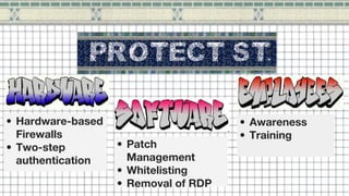 • Patch
Management
• Whitelisting
• Removal of RDP
• Hardware-based
Firewalls
• Two-step
authentication
• Awareness
• Training
 
