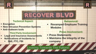Technical Aspect:
• Encryption
• New Intrusion Prevention Systems
• Anti-malware tools
Third Party Involvement:
• Legal and Insurance Assessments
• Notifications of Incidents to:
• S&E, FTC, FBI
Behavioral:
• Revamped Employee Training
Modules
Press Involvement:
• Press Statements
• Maintains the integrity of the
company
Looking Towards The Future!
 