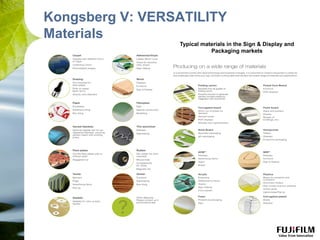 Kongsberg V: VERSATILITY
Materials
Typical materials in the sign&display
and packaging markets
Typical materials in the Si...