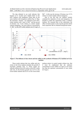 Al-Maali Galeb et al Int. Journal of Engineering Research and Applications www.ijera.com 
ISSN : 2248-9622, Vol. 4, Issue 9( Version 1), September 2014, pp.01-04 
www.ijera.com 3 | P a g e 
The data obtained in our work indicates that biomass of G. lucidum grew slightly better on the GPY medium with manganase citrate than on the same medium with manganese sulfate (Fig. 2). Thus, the maximum biomass was obtained on the GPY- citrate medium with 1 mg/L of Mn2+ and the growth of biomass was 15.2% relative to control sample without manganase. The most effective concentration of Mn2+ on the GPY-sulfat medium was 0.5 mg/L of Mn2+, in this case the increase of biomass was 12.1% relative to control sample without manganase. 
Due to the fact that our medium initially contained the impurities of zinc and manganese, we decided to repeat the experiment using a synthetic medium. We assumed that in this experiment, the effect of metal citrates on the mycelia growth will be more expressed. But we obtained unexpected results. Figure 3. The influence of zinc citrate and zinc sulfate on the synthesis of biomass of G. lucidum on GAsn medium 
Those results indicate that zinc sulfate and zinc citrate on the GAsn medium stimulate the growth of mycelium similarly (Fig. 3). Those results are radically different from the results on the GPY media with zinc. So the biomass growth was 32.7% in the GAsn-sulfate medium and 29.2% in the GAsn-citrate medium relative to control sample without zinc. But it must be emphasized that the optimum concentration of zinc sulfate (3.2 mg/L) is two times less than the optimum concentration of zinc citrate (6.5 mg/L).  