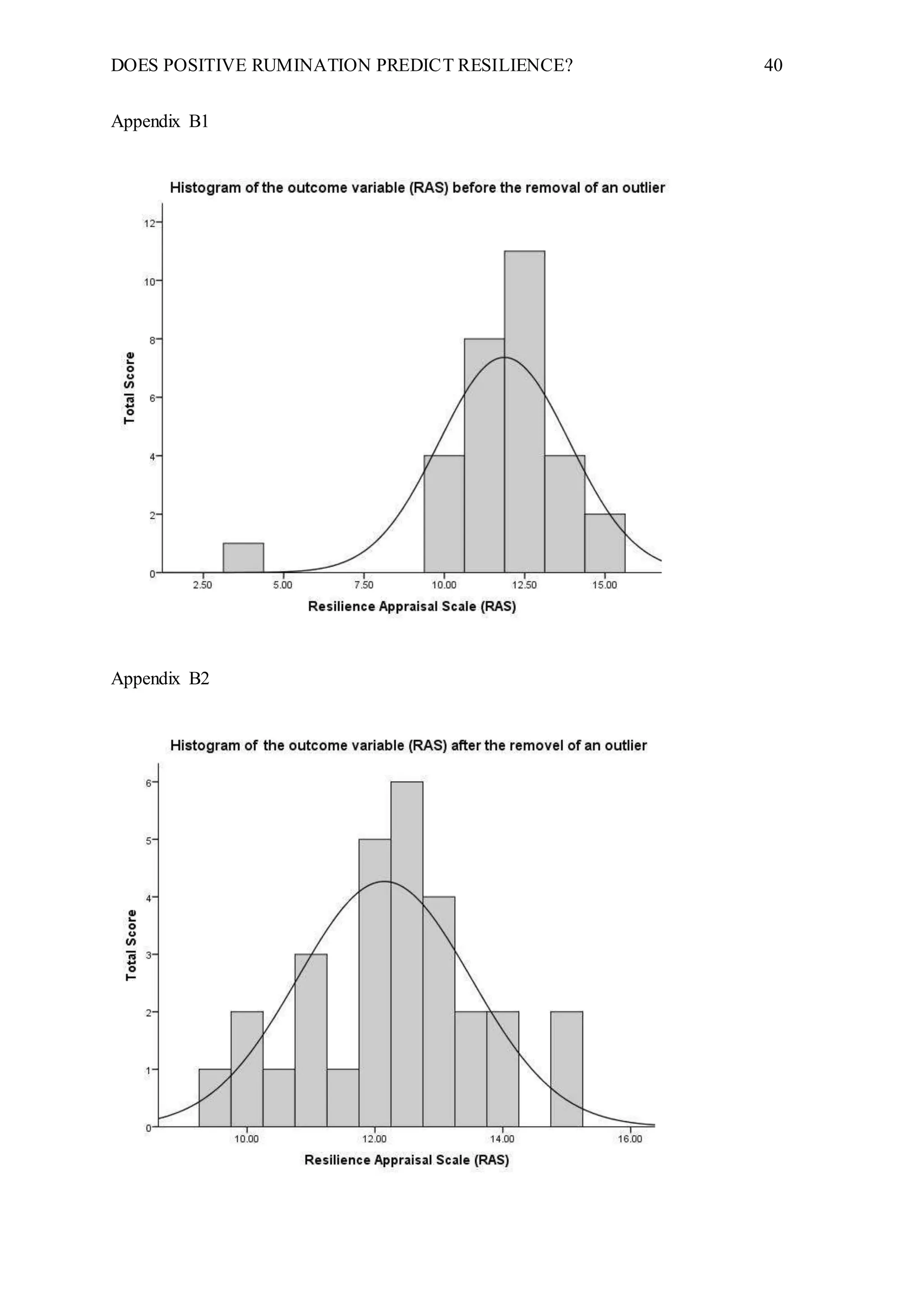 Re-submit 7711565 - Does positive rumination predict resilience | DOCX