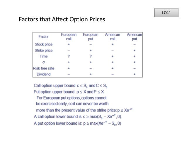 Factors affecting the implementability of stock market trading strategies