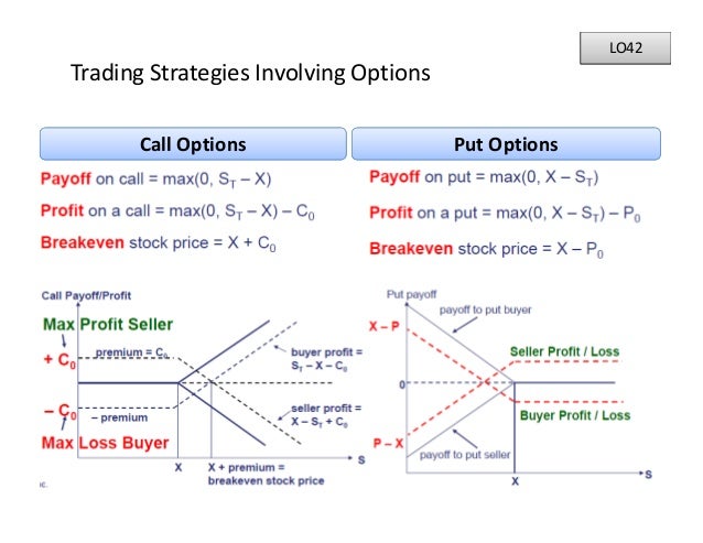 Trading strategies involving options and futures