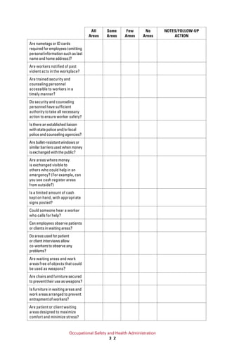 Occupational Safety and Health Administration
3 2
All
Areas
Some
Areas
Few
Areas
No
Areas
NOTES/FOLLOW-UP
ACTION
Are nametags or ID cards
required for employees (omitting
personal information such as last
name and home address)?
Are workers notified of past
violent acts in the workplace?
Are trained security and
counseling personnel
accessible to workers in a
timely manner?
Do security and counseling
personnel have sufficient
authority to take all necessary
action to ensure worker safety?
Is there an established liaison
with state police and/or local
police and counseling agencies?
Arebullet-resistantwindowsor
similarbarriersusedwhenmoney
isexchangedwiththepublic?
Are areas where money
is exchanged visible to
others who could help in an
emergency? (For example, can
you see cash register areas
from outside?)
Is a limited amount of cash
kept on hand, with appropriate
signs posted?
Could someone hear a worker
who calls for help?
Can employees observe patients
or clients in waiting areas?
Do areas used for patient
or client interviews allow
co-workers to observe any
problems?
Are waiting areas and work
areas free of objects that could
be used as weapons?
Are chairs and furniture secured
to prevent their use as weapons?
Is furniture in waiting areas and
work areas arranged to prevent
entrapment of workers?
Are patient or client waiting
areas designed to maximize
comfort and minimize stress?
 