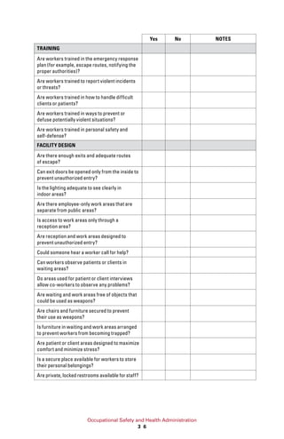 Occupational Safety and Health Administration
3 6
Yes No NOTES
TRAINING
Are workers trained in the emergency response
plan (for example, escape routes, notifying the
proper authorities)?
Are workers trained to report violent incidents
or threats?
Are workers trained in how to handle difficult
clients or patients?
Are workers trained in ways to prevent or
defuse potentially violent situations?
Are workers trained in personal safety and
self-defense?
FACILITY DESIGN
Are there enough exits and adequate routes
of escape?
Can exit doors be opened only from the inside to
prevent unauthorized entry?
Is the lighting adequate to see clearly in
indoor areas?
Are there employee-only work areas that are
separate from public areas?
Is access to work areas only through a
reception area?
Are reception and work areas designed to
prevent unauthorized entry?
Could someone hear a worker call for help?
Can workers observe patients or clients in
waiting areas?
Do areas used for patient or client interviews
allow co-workers to observe any problems?
Are waiting and work areas free of objects that
could be used as weapons?
Are chairs and furniture secured to prevent
their use as weapons?
Is furniture in waiting and work areas arranged
to prevent workers from becoming trapped?
Are patient or client areas designed to maximize
comfort and minimize stress?
Is a secure place available for workers to store
their personal belongings?
Are private, locked restrooms available for staff?
 