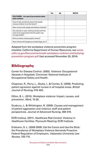 Occupational Safety and Health Administration
4 0
Yes No NOTES
FIELD WORK – Are special precautions taken
when workers:
Have to take something away from people
(remove children from the home)?
Have contact with people who behave violently?
Use vehicles or wear clothing marked with the
name of an organization that the public may
strongly dislike?
Perform duties inside people’s homes?
Have contact with dangerous animals (dogs, etc.)?
Adapted from the workplace violence prevention program
checklist, California Department of Human Resources, see www.
calhr.ca.gov/Documents/model-workplace-violence-and-bullying-
prevention-program.pdf (last accessed November 25, 2014).
Bibliography
Center for Disease Control. (2002). Violence: Occupational
Hazards in Hospitals. Cincinnati: National Institute of
Occupational Safety and Health.
Chapman, R., Perry, L., Styles, I.,  Combs, S. (2009). Predicting
patient agression against nurses in all hospital areas. British
Journal of Nursing, 476-483.
Dillon, B. L. (2012). Workplace violence: Impact, causes, and
prevention. Work, 15-20.
Duxbury, J.,  Whittington, R. (2005). Causes and management
of patient aggression and violence: staff and patient
perspectives. Journal of Advanced Nursing, 469-478.
ECRI Institue. (2011). Healthcare Risk Control: Violence in
Healthcare Facilities. Plymouth Meeting: ECRI Institute.
Erdmann, S. L. (2008-2009). Eat the Carrot and Use the Stick:
the Prevalence of Workplace Violence Demands Proactive
Federal Regulation of Employers. Valparaiso University Law
Review, 725-770.
 