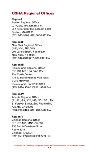 Guidelines for Preventing Workplace Violence for Healthcare and Social Service Workers
5 1
OSHA Regional Offices
Region I
Boston Regional Office
(CT*, ME, MA, NH, RI, VT*)
JFK Federal Building, Room E340
Boston, MA 02203
(617) 565-9860 (617) 565-9827 Fax
Region II
New York Regional Office
(NJ*, NY*, PR*, VI*)	
201 Varick Street, Room 670
New York, NY 10014
(212) 337-2378 (212) 337-2371 Fax
Region III
Philadelphia Regional Office
(DE, DC, MD*, PA, VA*, WV)
The Curtis Center
170 S. Independence Mall West
Suite 740 West
Philadelphia, PA 19106-3309
(215) 861-4900 (215) 861-4904 Fax
Region IV
Atlanta Regional Office
(AL, FL, GA, KY*, MS, NC*, SC*, TN*)
61 Forsyth Street, SW, Room 6T50
Atlanta, GA 30303
(678) 237-0400 (678) 237-0447 Fax
Region V
Chicago Regional Office
(IL*, IN*, MI*, MN*, OH, WI)
230 South Dearborn Street
Room 3244
Chicago, IL 60604
(312) 353-2220 (312) 353-7774 Fax
 