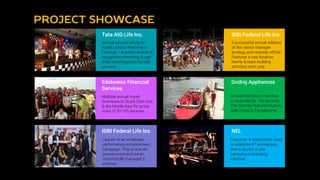 Tata AIG Life Ins.
Annual advisor offsite to
Kuala Lumpur featuring a
Formula 1 themed rewards &
recognition ceremony & pan
India travel logistics for 600
persons.
IDBI Federal Life Ins.
5 successful annual editions
of this senior manager
strategy and rewards offsite.
Features a new location,
theme & team building
activities each year.
Edelweiss Financial
Services
Multiple annual travel
incentives to South East Asia
& the Middle East for group
sizes of 50-100 persons.
Godrej Appliances
Annual distributor incentive
to Australia for 100 persons.
The itinerary featured Sydney,
Gold Coast & Tangalooma.
IDBI Federal Life Ins.
Launch of an employee
performance enhancement
campaign. This is now an
annual event and we’ve
successfully managed 2
editions.
NEL
Customer & stakeholder meet
to celebrate 8th anniversary
and to launch a new
company re-branding
initiative.
 