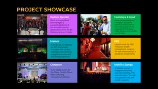 Mastek
A family day to celebrate
the 30th anniversary.
Complete with curated
employee performances,
engagement zones and
fine dining experience.
DBS
Launch event for DBS
Treasures wealth
management program.
Art was showcased as a
vehicle for investments.
Chevrolet
5 city dealer launch for
the Chevy Cruze & Chevy
Beat. Featuring
international violinists.
Mehfil e Samaa
A ticketed concert in
Singapore featuring
qawwali maestros, The
Warsi Brothers. The hall
was packed to the 350
people capacity.
Carlson Rezidor
We’ve conceptualized
and managed 5
successful editions of
this annual customer
appreciation event for the
Radisson group of hotels.
Footsteps 4 Good
We’ve conceptualized and
managed 5 successful
editions of this annual 10
kms. fund raising run. It is
supported by Tata Sons,
HSBC, Reliance and benefits
over 30 NGOs.
 