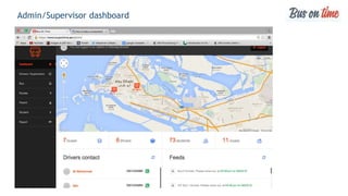 Admin/Supervisor dashboard
 