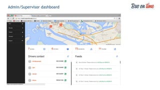 Admin/Supervisor dashboard
 