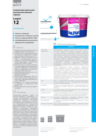Luxpro 7
шёлково-матовая краска для высококачественной отделки
подготовка
поверхности
Окрашиваемая поверхность должна быть сухой, чистой и
прочной. Перед окраской рабочую поверхность очистить
от пыли, меловых и известковых побелок, непрочных
штукатурных и шпатлевочных покрытий, масляных, битумных и
других загрязнений. В случае поражения поверхности грибком
или плесенью – обработать санирующим составом Eskaro
Biotol E или Biotol Spray, соблюдая рекомендации на этикетке.
Имеющиеся дефекты поверхности (выбоины и трещины)
следует выровнять шпатлевкой. Для получения качественного
и долговечного покрытия, а также для выравнивания
впитывающей способности, окрашиваемое основание
рекомендуется предварительно обработать грунтом ТМ Aura
или ТМ Eskaro.
нанесение Перед применением краску тщательно перемешать.
Наносить валиком, кистью или безвоздушным распылителем
(сопло 0,021-0,031”, давление 150-180 бар) в 2 слоя. При
необходимости разбавить водой: не более 5% по объёму
при нанесении малярным инструментом, не более 10% при
нанесении распылителем. Работы проводить при температуре
окружающего воздуха и основания от +5ºС до +35ºС. Второй
слой краски наносить через 1-2 часа после нанесения первого.
Внимание! Покрытие приобретает окончательный цвет после
полного высыхания краски. Окончательную стойкость к мытью
покрытие приобретает через 21 день.
цвет База А — белый; можно использовать в качестве белой краски
или для колеровки. База TR – полупрозрачный; использовать
только в колерованном виде!
колеровка Машинная по системе Eskarocolor в пастельные (база А) и
насыщенные тона (база TR), ручная – колеровочными красками
или универсальными колер пастами ТМ Aura.
расход 10–14 м²/л на один слой. Расход зависит от типа и подготовки
поверхности и способа нанесения.
время высыхания 1-2 часа при температуре +20°C и относительной влажности
воздуха 65%. При уменьшении температуры или увеличении
влажности время высыхания соответственно увеличивается.
состав Дисперсия акрилового сополимера, диоксид титана,
наполнители, модифицированный парафин, функциональные
добавки, вода.
срок хранения В заводской невскрытой упаковке - 24 месяца от даты
изготовления.
рабочие инструменты Кисть, валик велюровый или меховой с коротким ворсом,
безвоздушный распылитель.
 