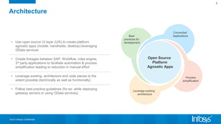 ©2015 Infosys Confidential
3
Architecture
Connected
Applications
Open Source
Platform
Agnostic Apps
Process
simplification
Best
practices for
development
Leverage existing
architecture
• Use open source UI layer (UI5) to create platform
agnostic apps (mobile, handhelds, desktop) leveraging
OData services
• Create linkages between SAP, Workflow, rules engine,
3rd party applications to facilitate automation & process
simplification leading to reduction in manual effort
• Leverage existing architecture and code pieces to the
extent possible (technically as well as functionally)
• Follow best practice guidelines (for ex- while deploying
gateway servers or using OData services)
 