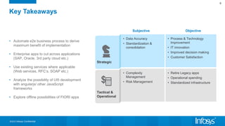 ©2015 Infosys Confidential
• Automate e2e business process to derive
maximum benefit of implementation
• Enterprise apps to cut across applications
(SAP, Oracle, 3rd party cloud etc.)
• Use existing services where applicable
(Web services, RFC’s, SOAP etc.)
• Analyze the possibility of UI5 development
with angularjs/ other JavaScript
frameworks
• Explore offline possibilities of FIORI apps
9
Key Takeaways
Strategic
• Data Accuracy
• Standardization &
consolidation
• Process & Technology
Improvement
• IT innovation
• Improved decision making
• Customer Satisfaction
Subjective Objective
• Complexity
Management
• Risk Management
• Retire Legacy apps
• Operational spending
• Standardized infrastructure
Tactical &
Operational
 