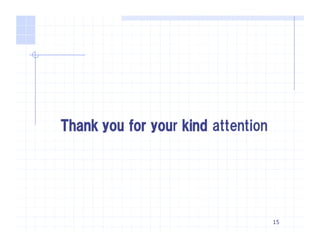 Thank you for your kind attention
15
 
