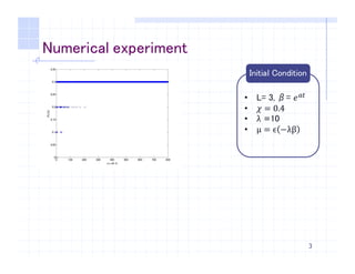 • L= 3, β= 𝑒¨/
• 𝜒 = 0.4
• λ =10
• µ = ϵ −λβ
3
Numerical experiment
Initial Condition
 
