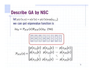 Describe GA by NSC
let 𝑝 𝑥T 𝑥, 𝑢 = 𝑢 𝑥T 𝑥 = 𝑝 𝑥T 𝑥 𝑒𝑥𝑝 𝑢X];X
we can get eigenvalue function is
9
λ𝑧— = 𝒫 𝒩𝒩 𝑥 ℛ 𝒩𝒩 𝑥 𝑧 𝒩		(∀𝒙)
𝒫 𝒩𝒩(𝑥) =
𝑝 𝑥({) 𝑥 			𝑝 𝑥(6) 𝑥 		⋯ 		𝑝 𝑥(—) 𝑥
𝑝 𝑥({) 𝑥 				𝑝 𝑥(6) 𝑥 		⋯		𝑝 𝑥(—) 𝑥
				⋮																⋮									⋱									⋮	
𝑝 𝑥({) 𝑥 			𝑝 𝑥(6) 𝑥 			⋯		𝑝 𝑥(—) 𝑥
0
0
0
	
0
0
1
	
0
1
1
	
1
0
0
	
1
0
1
	
1
1
0
	
0
1
0
	
1
1
1
 