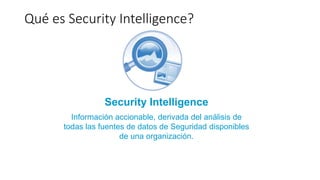 Fernando Imperiale - Security Intelligence para PYMES
