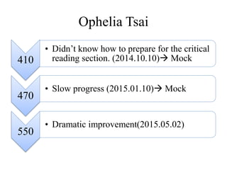 Ophelia Tsai
410
• Didn’t know how to prepare for the critical
reading section. (2014.10.10) Mock
470
• Slow progress (2015.01.10) Mock
550
• Dramatic improvement(2015.05.02)
 