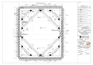 many projects shoring | PDF