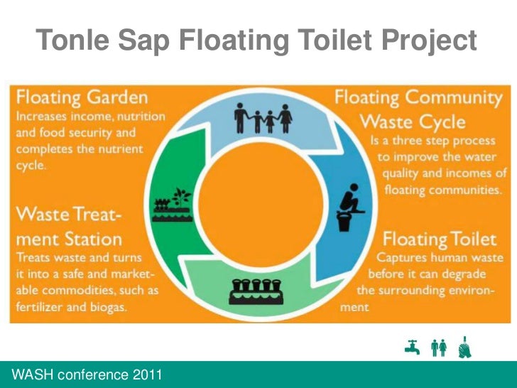 Bathroom plan and section picture