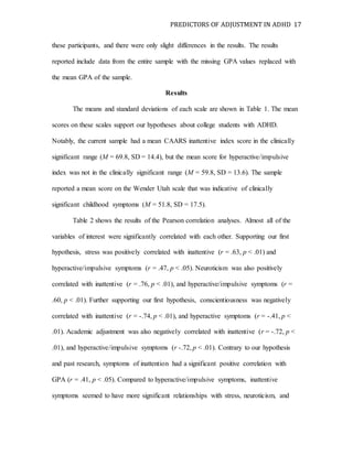 PREDICTORS OF ADJUSTMENT IN ADHD 17
these participants, and there were only slight differences in the results. The results
reported include data from the entire sample with the missing GPA values replaced with
the mean GPA of the sample.
Results
The means and standard deviations of each scale are shown in Table 1. The mean
scores on these scales support our hypotheses about college students with ADHD.
Notably, the current sample had a mean CAARS inattentive index score in the clinically
significant range (M = 69.8, SD = 14.4), but the mean score for hyperactive/impulsive
index was not in the clinically significant range (M = 59.8, SD = 13.6). The sample
reported a mean score on the Wender Utah scale that was indicative of clinically
significant childhood symptoms (M = 51.8, SD = 17.5).
Table 2 shows the results of the Pearson correlation analyses. Almost all of the
variables of interest were significantly correlated with each other. Supporting our first
hypothesis, stress was positively correlated with inattentive (r = .63, p < .01) and
hyperactive/impulsive symptoms (r = .47, p < .05). Neuroticism was also positively
correlated with inattentive (r = .76, p < .01), and hyperactive/impulsive symptoms (r =
.60, p < .01). Further supporting our first hypothesis, conscientiousness was negatively
correlated with inattentive (r = -.74, p < .01), and hyperactive symptoms (r = -.41, p <
.01). Academic adjustment was also negatively correlated with inattentive (r = -.72, p <
.01), and hyperactive/impulsive symptoms (r -.72, p < .01). Contrary to our hypothesis
and past research, symptoms of inattention had a significant positive correlation with
GPA (r = .41, p < .05). Compared to hyperactive/impulsive symptoms, inattentive
symptoms seemed to have more significant relationships with stress, neuroticism, and
 