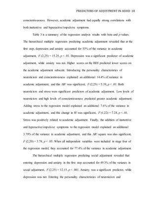 PREDICTORS OF ADJUSTMENT IN ADHD 18
conscientiousness. However, academic adjustment had equally strong correlations with
both inattentive and hyperactive/impulsive symptoms.
Table 3 is a summary of the regression analysis results with beta and p-values.
The hierarchical multiple regression predicting academic adjustment revealed that at the
first step, depression and anxiety accounted for 55% of the variance in academic
adjustment, F (2,25) = 15.25, p < .01. Depression was a significant predictor of academic
adjustment, while anxiety was not. Higher scores on the BDI predicted lower scores on
the academic adjustment subscale. Introducing the personality characteristics of
neuroticism and conscientiousness explained an additional 14.4% of variance in
academic adjustment, and this ∆R² was significant, F (2,23) = 5.39, p < .01. Both
neuroticism and stress were significant predictors of academic adjustment. Low levels of
neuroticism and high levels of conscientiousness predicted greater academic adjustment.
Adding stress to the regression model explained an additional 7.6% of the variance in
academic adjustment, and this change in R² was significant, F (1,22) = 7.24, p < .01.
Stress was positively related to academic adjustment. Finally, the addition of inattentive
and hyperactive/impulsive symptoms to the regression model explained an additional
3.79% of the variance in academic adjustment, and this ∆R² square was also significant,
F (2,20) = 3.78, p < .05. When all independent variables were included in stage four of
the regression model, they accounted for 77.4% of the variance in academic adjustment.
The hierarchical multiple regression predicting social adjustment revealed that
entering depression and anxiety in the first step accounted for 49.3% of the variance in
social adjustment, F (2,25) = 12.15, p < .001. Anxiety was a significant predictor, while
depression was not. Entering the personality characteristics of neuroticism and
 