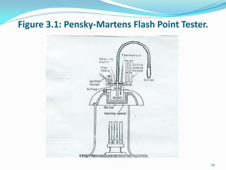 Figure 3.1: Pensky-Martens Flash Point Tester.
29
 