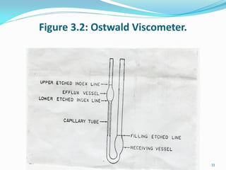 Figure 3.2: Ostwald Viscometer.
33
 