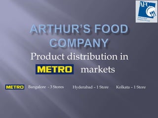 Product distribution in
markets
Bangalore - 3 Stores Hyderabad – 1 Store Kolkata – 1 Store
 