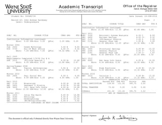 Academ ic Transcript
In accordance with the Family Educational Rights and Privacy Act of 1974, information from this
transcript may not be released to a third party without written consent of the student.
Of f ice of t he Regist rar
Detroit, Michigan 48202-1000
(313) 577-3531
This official university transcript does not require a raised seal.
Registrar’s Signature:
Student No: 000480739
Record of: John Andrew Hardyway
Level: Undergraduate
SUBJ NO. COURSE TITLE CRED GRD PTS R
_________________________________________________________________
Institution Information continued:
Ehrs: 0.00 GPA-Hrs: 3.00 QPts: 0.00 GPA: 0.00
Winter 2004
CLA 2000 Greek Mythology 3.00 B 9.00
HIS 5730 His Of West Africa 4.00 C+ 9.32
Ehrs: 7.00 GPA-Hrs: 7.00 QPts: 18.32 GPA: 2.61
Fall 2005
Requirements Completed 1/9/06 for B A
SPA 2010 (FC)Intm Spanish 1 4.00 B- 10.68
Ehrs: 4.00 GPA-Hrs: 4.00 QPts: 10.68 GPA: 2.67
Spring/Summer 2008
ANT 3600 Topics: Anthropology 3.00 A 12.00
Ehrs: 3.00 GPA-Hrs: 3.00 QPts: 12.00 GPA: 4.00
Winter 2010
PSY 2600 Psy: Social Bhv 4.00 D 4.00
Ehrs: 4.00 GPA-Hrs: 4.00 QPts: 4.00 GPA: 1.00
Fall 2010
GEL 2130 Mineralogy 4.00 A- 14.68
GEL 3400 Sediment & Stratig 4.00 B- 10.68
GPH 3600 Int: Geog Info Systs 4.00 A- 14.68
Ehrs: 12.00 GPA-Hrs: 12.00 QPts: 40.04 GPA: 3.33
Winter 2011
GEL 1020 Intrp The Earth 4.00 A- 14.68
GEL 3160 Petrology 4.00 A 16.00
GEL 4200 Geomorphology 4.00 B 12.00
GEL 5993 (WI)Wrtng-Intsv:GEL 0.00 S 0.00
******************** CONTINUED ON NEXT COLUMN *******************
Date Issued: 16-JUN-2016
Page: 2
SUBJ NO. COURSE TITLE CRED GRD PTS R
_________________________________________________________________
Institution Information continued:
Ehrs: 12.00 GPA-Hrs: 12.00 QPts: 42.68 GPA: 3.55
Fall 2011
GEL 3100 Environtl Systms Analysis 4.00 C 8.00
GEL 6400 Nuclear Geology 4.00 C+ 9.32
PHY 2130 (PS)General Physics 3.00 D 3.00
PHY 2131 General Phys Lab 1.00 B 3.00
Ehrs: 12.00 GPA-Hrs: 12.00 QPts: 23.32 GPA: 1.94
Winter 2012
GEL 3300 Structural Geology 4.00 B+ 13.32
PHY 2140 General Physics 3.00 C- 5.01
PHY 2141 General Phys Lab 1.00 C- 1.67
Ehrs: 8.00 GPA-Hrs: 8.00 QPts: 20.00 GPA: 2.50
Fall 2012
GPH 4600 Adv Geog Info Systs 4.00 A 16.00
Ehrs: 4.00 GPA-Hrs: 4.00 QPts: 16.00 GPA: 4.00
Fall 2015
MAT 1800 Elem Functions 4.00 B+ 13.32
Ehrs: 4.00 GPA-Hrs: 4.00 QPts: 13.32 GPA: 3.33
Winter 2016
MAT 2010 Calculus 1 4.00 B+ 13.32
Ehrs: 4.00 GPA-Hrs: 4.00 QPts: 13.32 GPA: 3.33
********************** TRANSCRIPT TOTALS ***********************
Earned Hrs GPA Hrs Points GPA
TOTAL INSTITUTION 128.00 131.00 395.75 3.02
TOTAL TRANSFER 73.00 0.00 0.00 0.00
OVERALL 201.00 131.00 395.75 3.02
********************** END OF TRANSCRIPT ***********************
This document is official only if obtained directly from Wayne State University.
 