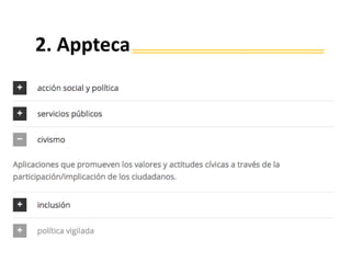 Entre todas ellas, existe un perfil
de app para la acción social y
política que permite a los
ciudadanos interactuar y
par...