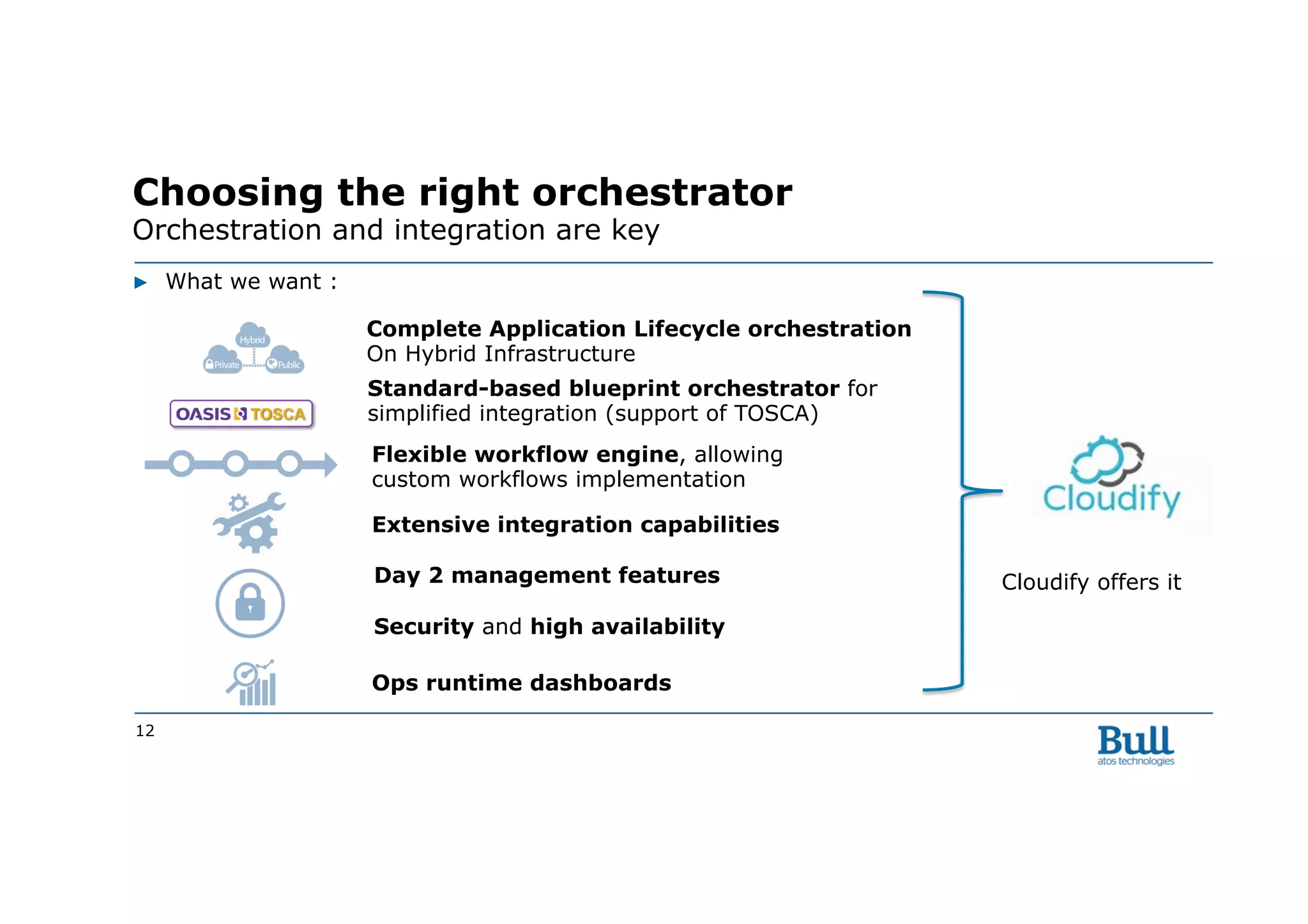 12
Choosing the right orchestrator
Orchestration and integration are key
▶  What we want :
Complete Application Lifecycle orchestration
On Hybrid Infrastructure
Standard-based blueprint orchestrator for
simplified integration (support of TOSCA)
Flexible workflow engine, allowing
custom workflows implementation
Extensive integration capabilities
Day 2 management features
Security and high availability
Ops runtime dashboards
Cloudify offers it
 