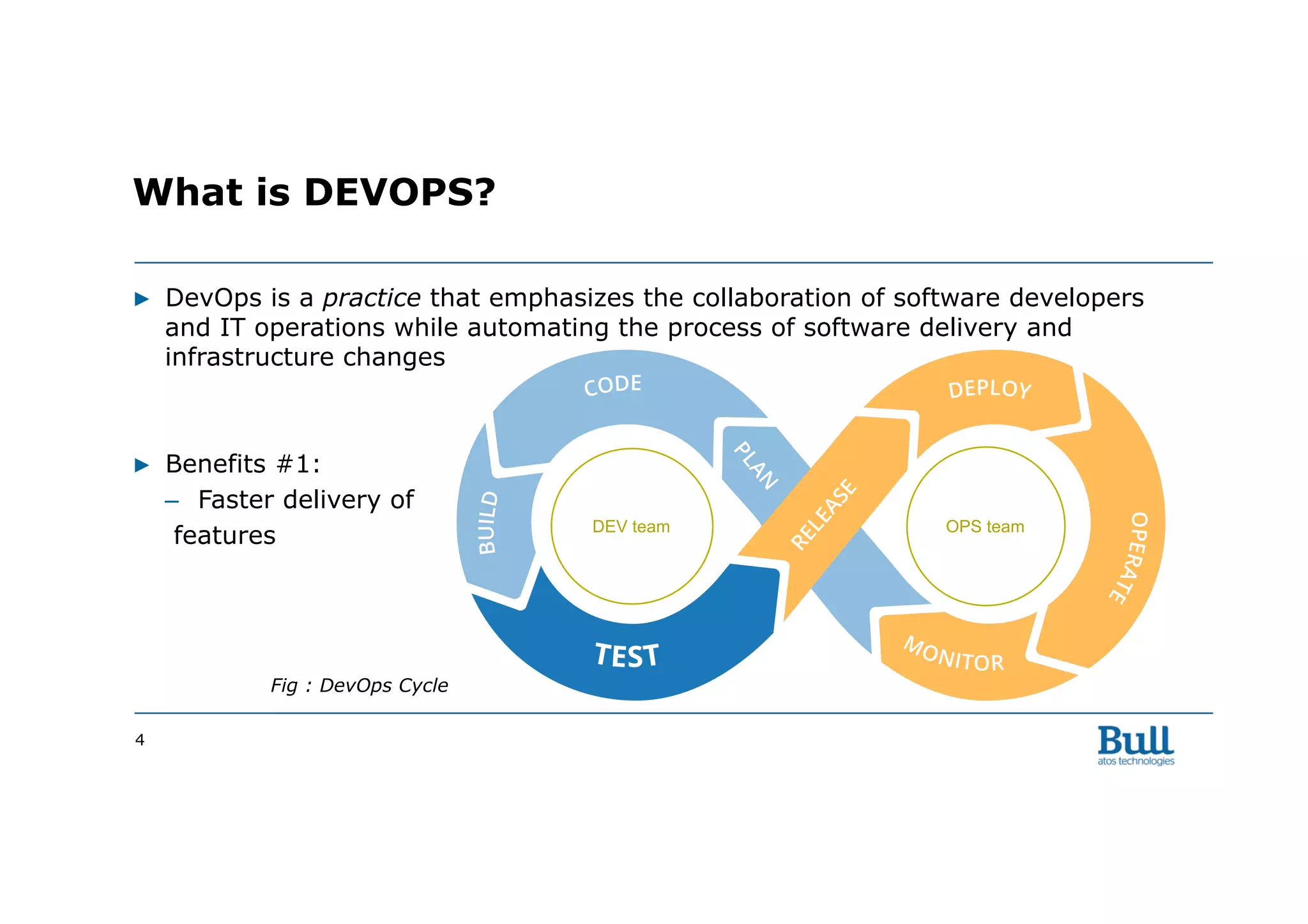 ▶  DevOps is a practice that emphasizes the collaboration of software developers
and IT operations while automating the process of software delivery and
infrastructure changes
▶  Benefits #1:
–  Faster delivery of
features
4
What is DEVOPS?
DEV team OPS team
Fig : DevOps Cycle
 
