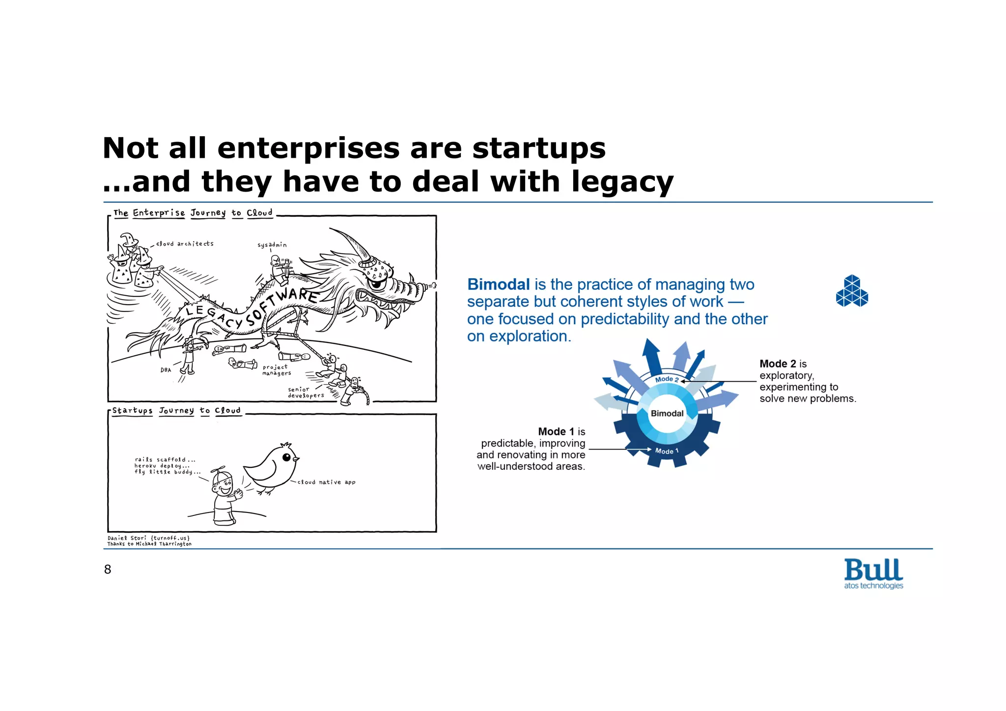 8
Not all enterprises are startups
…and they have to deal with legacy
 