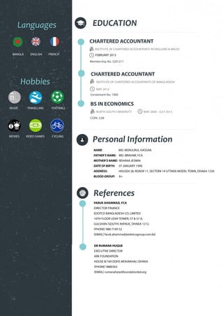 䈀䄀一䜀䰀䄀          䔀一䜀䰀䤀匀䠀          䘀刀䔀一䌀䠀
      䴀唀匀䤀䌀              吀刀䄀嘀䔀䰀䰀䤀一䜀            䘀伀伀吀䈀䄀䰀䰀
䴀伀嘀䤀䔀匀          嘀䤀䐀䔀伀 䜀䄀䴀䔀匀           䌀夀䌀䰀䤀一䜀
䰀愀渀最甀愀最攀猀
䠀漀戀戀椀攀猀
䌀䠀䄀刀吀䔀刀䔀䐀 䄀䌀䌀伀唀一吀䄀一吀
        䤀一匀吀䤀吀唀吀䔀 伀䘀 䌀䠀䄀刀吀䔀刀䔀䐀 䄀䌀䌀伀唀一吀䄀一吀匀 䤀一 䔀一䜀䰀䄀一䐀 ☀ 圀䄀䰀䔀匀 
䘀䔀䈀刀唀䄀刀夀 ㈀　㄀㌀
䴀攀洀戀攀爀猀栀椀瀀 一漀⸀ ㌀㈀　㄀㈀㄀㄀
䌀䠀䄀刀吀䔀刀䔀䐀 䄀䌀䌀伀唀一吀䄀一吀
        䤀一匀吀䤀吀唀吀䔀 伀䘀 䌀䠀䄀刀吀䔀刀䔀䐀 䄀䌀䌀伀唀一吀䄀一吀匀 伀䘀 䈀䄀一䜀䰀䄀䐀䔀匀䠀
        䴀䄀夀 ㈀　㄀㈀
 䔀渀爀漀氀攀洀攀渀琀 一漀⸀ ㄀㐀　　
䈀匀 䤀一 䔀䌀伀一伀䴀䤀䌀匀
        一伀刀吀䠀 匀伀唀吀䠀 唀一䤀嘀䔀刀匀䤀吀夀                  䴀䄀夀 ㈀　　㤀 뫶 䨀唀䰀夀 ㈀　㄀㌀
䌀䜀倀䄀㨀 ㌀⸀　㠀
䔀䐀唀䌀䄀吀䤀伀一
倀攀爀猀漀渀愀氀 䤀渀昀漀爀洀愀琀椀漀渀
刀攀昀攀爀攀渀挀攀猀
一䄀䴀䔀㨀                        䴀䐀⸀ 䴀伀一䨀唀刀唀䰀 䠀䄀匀匀䄀一
䘀䄀吀䠀䔀刀ᤠ匀 一䄀䴀䔀㨀    䴀䐀⸀ 䤀䈀刀䄀䠀䤀䴀Ⰰ 䘀䌀䄀
䴀伀吀䠀䔀刀ᤠ匀 一䄀䴀䔀㨀  刀䔀䠀䄀一䄀 䨀䔀匀䴀䤀一
䐀䄀吀䔀 伀䘀 䈀䤀刀吀䠀㨀      　㜀 䨀䄀一唀䄀刀夀 ㄀㤀㤀　
䄀䐀䐀刀䔀匀匀㨀                 䠀伀唀匀䔀⌀ ㈀㠀Ⰰ 刀伀䄀䐀⌀ ㄀㄀Ⰰ 匀䔀䌀吀伀刀⌀ ㄀㐀 唀吀吀䄀刀䄀 䴀伀䐀䔀䰀 吀伀圀一Ⰰ 䐀䠀䄀䬀䄀 ㄀㈀㌀　
䈀䰀伀伀䐀 䜀刀伀唀倀㨀      䄀⬀
䘀䄀刀唀䬀 䄀䠀䄀䴀䴀䄀䐀Ⰰ 䘀䌀䄀
䐀䤀刀䔀䌀吀伀刀 䘀䤀一䄀一䌀䔀
䔀䐀伀吀䌀伀 䈀䄀一䜀䰀䄀䐀䔀匀䠀 䌀伀⸀ 䰀䤀䴀䤀吀䔀䐀
㄀㘀吀䠀 䘀䰀伀伀刀 唀䐀䄀夀 吀伀圀䔀刀Ⰰ 㔀㜀 ☀ 㔀㜀 䄀Ⰰ 
䜀唀䰀匀䠀䄀一 껶匀伀唀吀䠀꿶 䄀嘀䔀一唀䔀Ⰰ 䐀䠀䄀䬀䄀뫶㄀㈀㄀㈀⸀
껶倀䠀伀一䔀꿶 㤀㠀㠀 㜀㄀㐀㤀뫶㔀㈀
껶䔀껶䔀䴀䄀䤀䰀꿶 昀愀爀甀欀⸀愀栀愀洀洀愀搀䀀攀搀漀琀挀漀最爀漀甀瀀⸀挀漀洀⸀戀搀
䐀刀 刀唀䴀䄀一䄀 䠀唀儀唀䔀
䔀堀䔀䌀唀吀䤀嘀䔀 䐀䤀刀䔀䌀吀伀刀
䄀刀䬀 䘀伀唀一䐀䄀吀䤀伀一
䠀伀唀匀䔀 䈀⼀㄀㘀㤀 䐀伀䠀匀 䴀伀䠀䄀䬀䠀䄀䰀䤀 䐀䠀䄀䬀䄀           
껶倀䠀伀一䔀꿶 㤀㠀㠀　㌀㘀㌀
껶䔀䴀䄀䤀䰀꿶 爀甀洀愀渀愀栀䀀愀爀欀昀漀甀渀搀愀琀椀漀渀戀搀⸀漀爀最
 