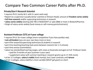 Compare Two Common Career Paths after Ph.D.
Private/Gov’t Research Scientist
• requires Ph.D. (rarely M.S. with 5+ years work exp)
• Report to a supervisor (usually Senior scientist or Division Head); amount of freedom varies widely
• full time research and/or supervising technicians in research
• salary varies widely (starting $50-70k in NGO/GOVT or upto $80k or more in Biotech/Pharmac
• Origin of salary varies widely (hard-money or soft-money grants/contracts)
Assistant Professor (T/T) at 4 year college
• requires Ph.D. for 4-year college (more competitive if you have postdoc exp)
• Lots of freedom (you are your own boss more-or-less)
• part-time research/supervising technicians & students in research
• part-time teaching (teaching load varies between research tier 1-3 schools)
• part-time service (committees)
• salary has standardized starting ranges, with raises at Associate and again at Full Professor levels
• paid for 9 months of year (summer is your own)
• supplement salary with summer teaching or research grants (up to 17-25% more)
• at tier 2-3 colleges, salary is stable (hard-money), but 2 year contracts until tenure
• at tier 1 colleges, salary stability is more variable (MUST get grants or else!)
 
