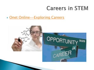  Onet Online--Exploring Careers
 