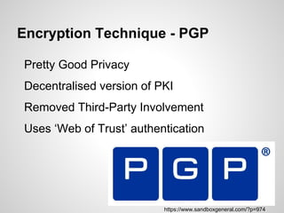 Encryption Technique - PGP
Pretty Good Privacy
Decentralised version of PKI
Removed Third-Party Involvement
Uses ‘Web of Trust’ authentication
https://www.sandboxgeneral.com/?p=974
 