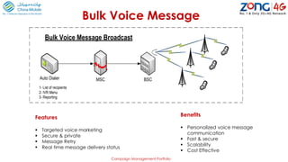 Auto Dialer MSC BSC
1- List of recipients
2- IVR Menu
3- Reporting
Bulk Voice Message Broadcast
Bulk Voice Message
Features
 Targeted voice marketing
 Secure & private
 Message Retry
 Real time message delivery status
Benefits
 Personalized voice message
communication
 Fast & secure
 Scalability
 Cost Effective
Campaign Management Portfolio
 