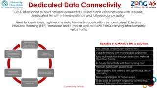 Dedicated Data Connectivity
Connectivity Portfolio
DPLC offers point-to-point national connectivity for data and voice networks with secured,
dedicated link with minimum latency and full redundancy option
Used for continuous, high volume data transfer for applications i.e. centralized Enterprise
Resource Planning (ERP), database and e-mail as well as to link PABXs carrying intra-company
voice traffic
Dedicated high
speed bandwidth
connectivity of
2Mbps -10Gbps
Protocol
independent
Secure and flexible
network architecture
Scalable bandwidth
connectivity
Service Level
Availability at
minimum of 99.999%
24x7x365 days
proactive monitoring
and maintenance
support from Network
Operation Centre
(NOC)
Benefits of CMPAK’s DPLC solution
Fast, reliable and efficient connectivity
Value for money with money back guarantee
Easy fault resolution through dedicated Network
Operation Centre
24 hours connectivity with fixed running cost
Premium bandwidth guaranteed
High reliability, low latency and continuous circuit
monitoring
Easily upgradeable to higher speed
Single point of contact for pricing, contracting,
ordering, billing and maintenance
 