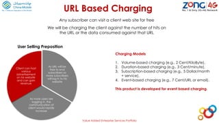 URL Based Charging
Any subscriber can visit a client web site for free
We will be charging the client against the number of hits on
the URL or the data consumed against that URL
As URL will be
free to end
subscribers so
more subscribers
will log in to his
website
As more users are
logging in, the
communication of
client would rapidly
increase
Client can host
various
advertisement
on his website
and can gain
revenue
User Selling Preposition
Value Added Enterprise Services Portfolio
Charging Models
1. Volume-based charging (e.g., 2 Cent/KiloByte),
2. Duration-based charging (e.g., 3 Cent/minute),
3. Subscription-based charging (e.g., 5 Dollar/month
+ service),
4. Event-based charging (e.g., 7 Cent/URL or email).
This product is developed for event based charging.
 